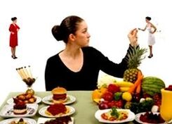 các sản phẩm